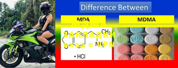 MDMA Арсеньев